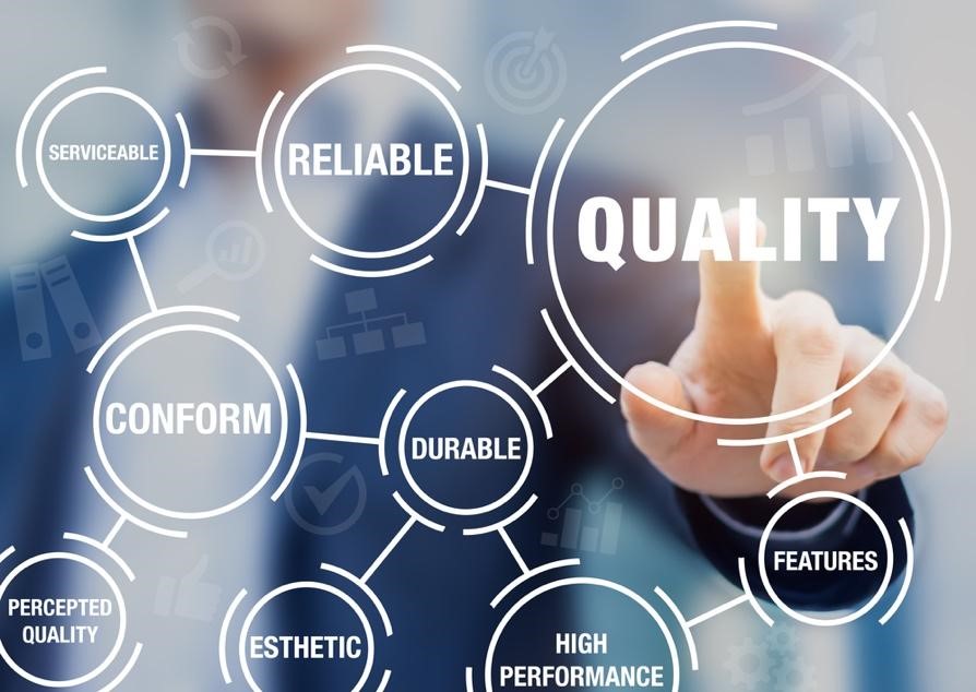 Seven Tools of Quality