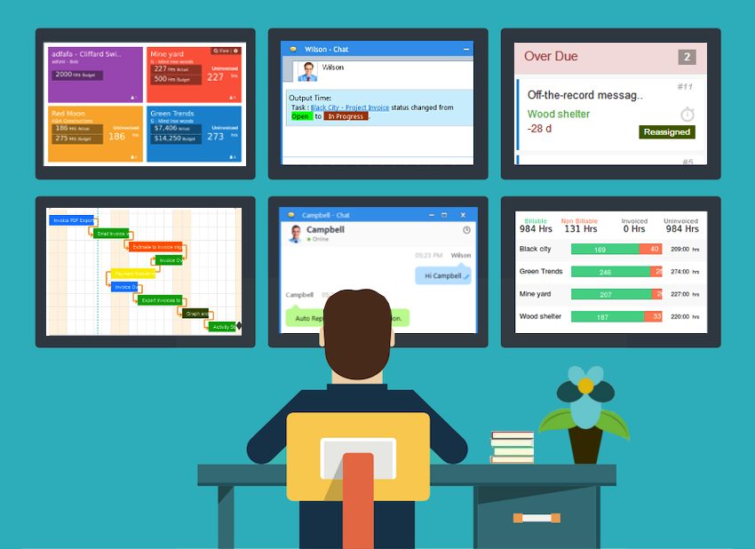 Managing Multiple Task, Priorities & Deadlines 