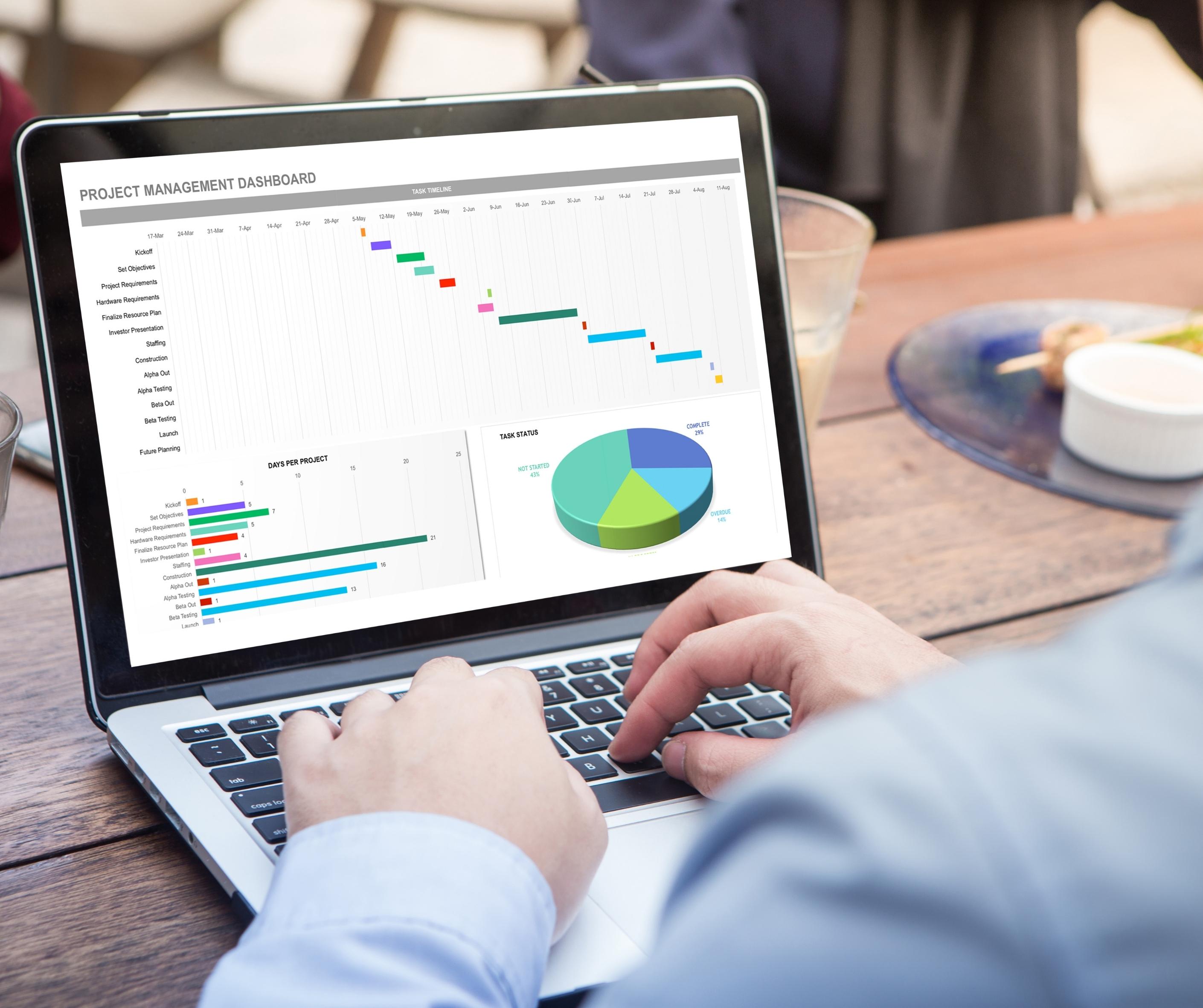 PREDICTIVE ANALYTICS MEASUREMENTS IN EXCEL